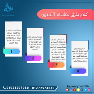 اشهر طرق تعاطي الأفيون