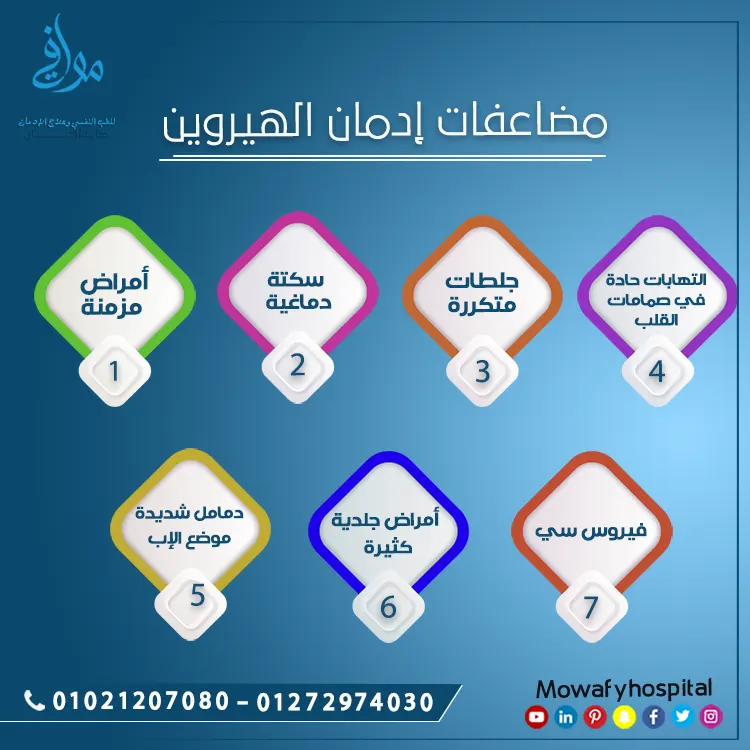 مضاعفات إدمان الهيروين