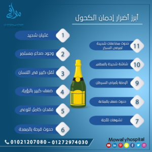 أبرز أضرار إدمان الكحول