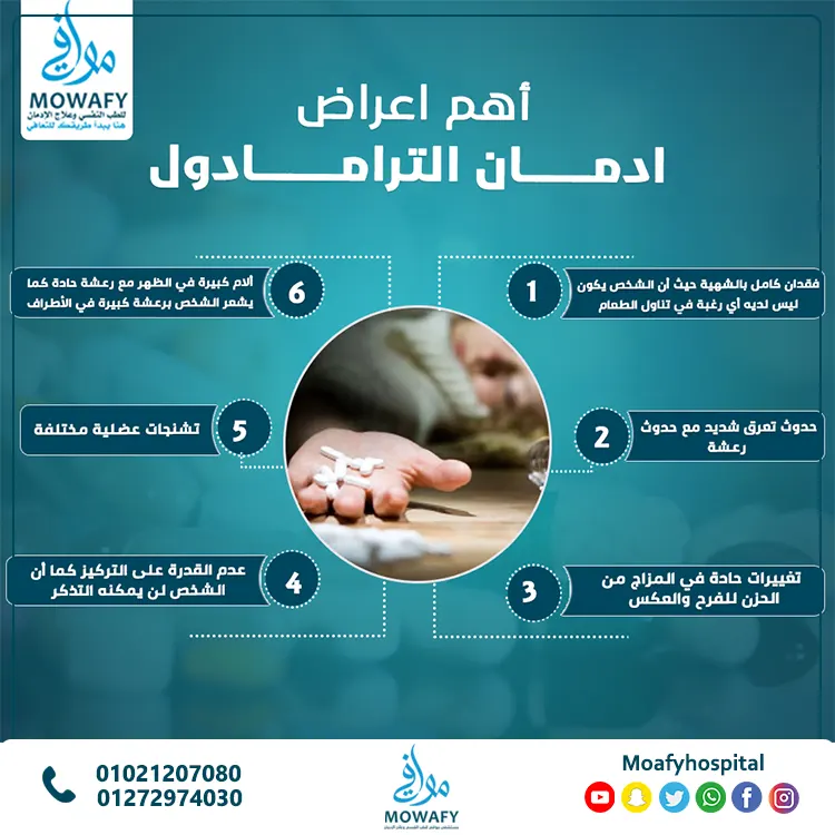 أهم اعراض ادمان الترامادول